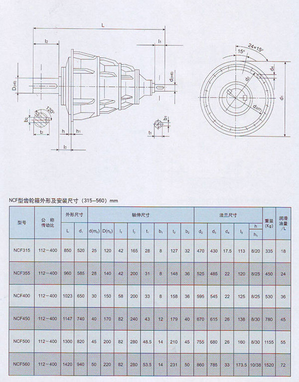NCF參數(shù) NCF參數(shù)