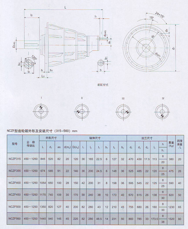 NCZF行星齒輪減速機參數(shù)