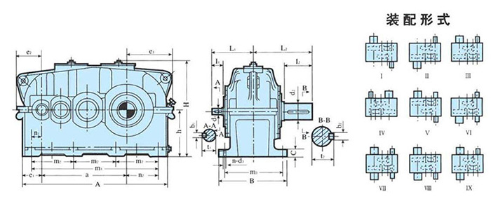 ZSY硬齒面圓柱齒輪減速機參數(shù)